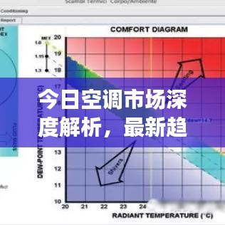 初告白 第2页