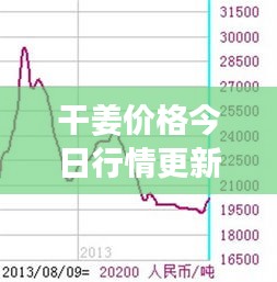 神气十足 第2页