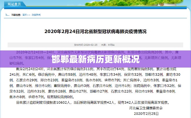 诚心诚意 第2页