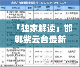 标新立异 第2页