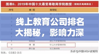 线上教育公司排名大揭秘，影响力深度分析！