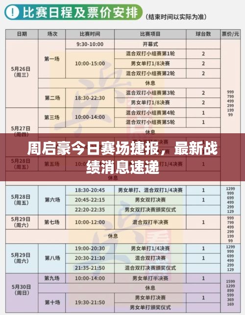 雍容华贵 第2页