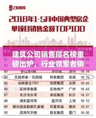 建筑公司销售排名榜重磅出炉，行业领军者销售实力大揭秘