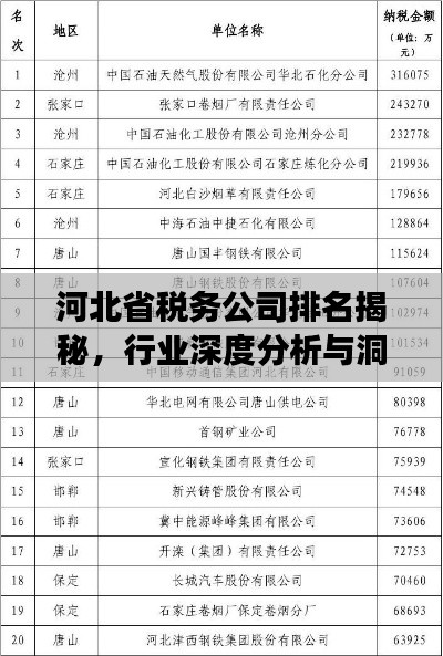 罗含梦鸟 第2页