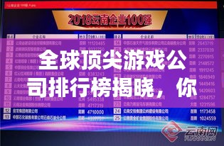 全球顶尖游戏公司排行榜揭晓，你爱的企业上榜了吗？