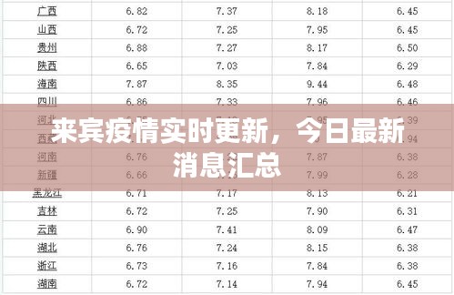 狗尾续貂 第2页