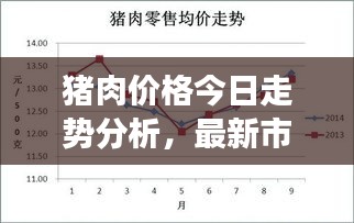 越鸟南栖 第2页