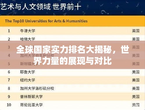全球国家实力排名大揭秘，世界力量的展现与对比