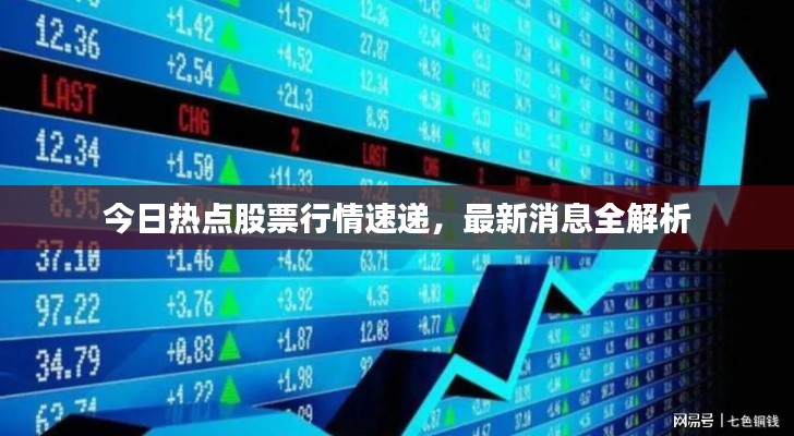 今日热点股票行情速递，最新消息全解析