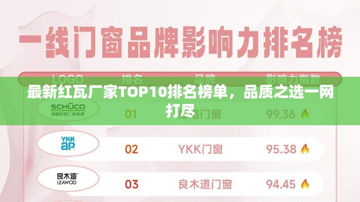 最新红瓦厂家TOP10排名榜单，品质之选一网打尽