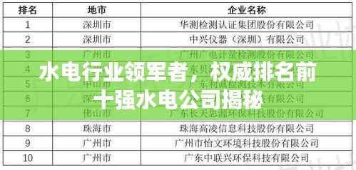 水电行业领军者，权威排名前十强水电公司揭秘