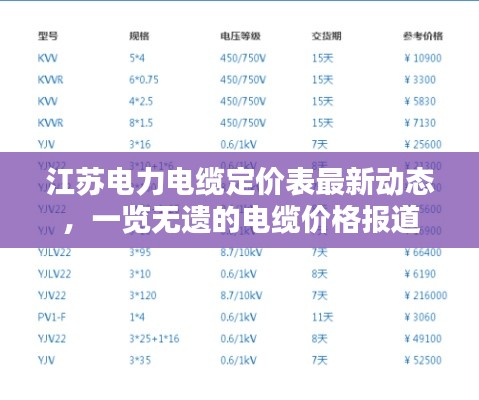 江苏电力电缆定价表最新动态，一览无遗的电缆价格报道