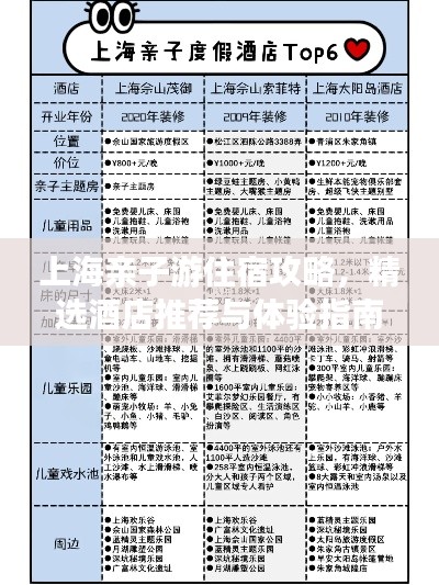 上海亲子游住宿攻略，精选酒店推荐与体验指南
