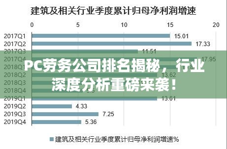 PC劳务公司排名揭秘，行业深度分析重磅来袭！