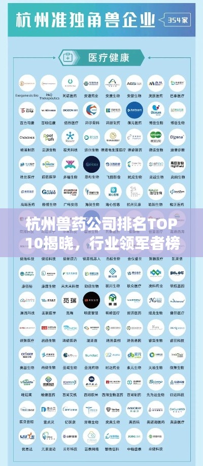 杭州兽药公司排名TOP10揭晓，行业领军者榜单