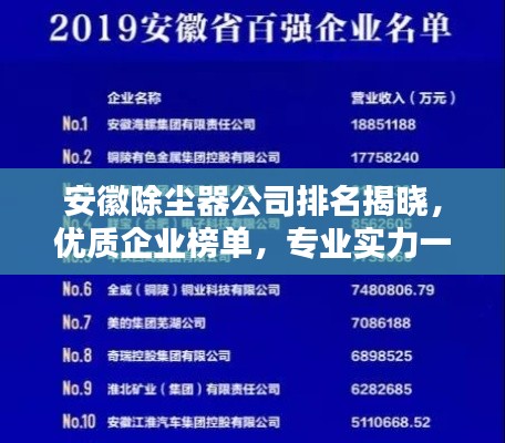 安徽除尘器公司排名揭晓，优质企业榜单，专业实力一目了然！