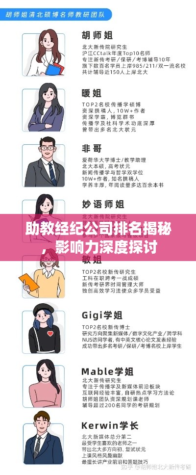 助教经纪公司排名揭秘，影响力深度探讨