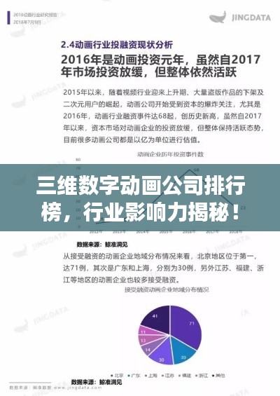 三维数字动画公司排行榜，行业影响力揭秘！