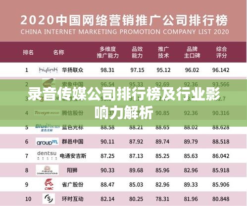 录音传媒公司排行榜及行业影响力解析