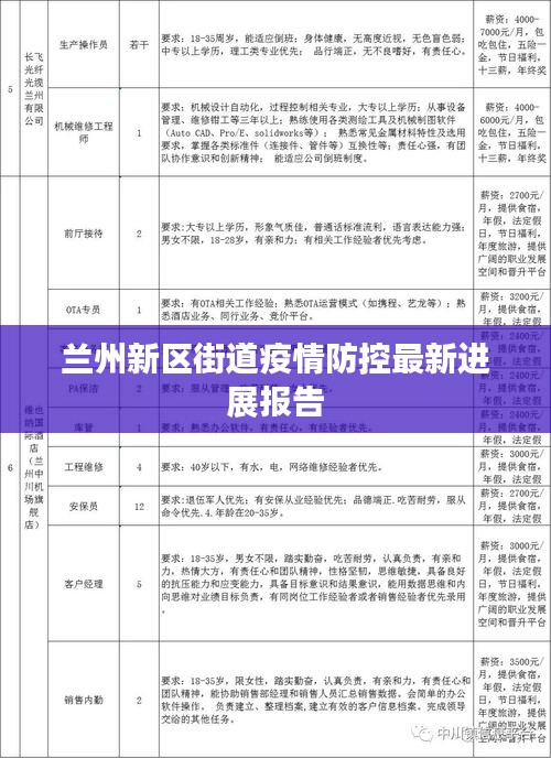 兰州新区街道疫情防控最新进展报告