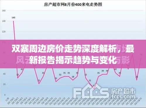 双寨周边房价走势深度解析，最新报告揭示趋势与变化