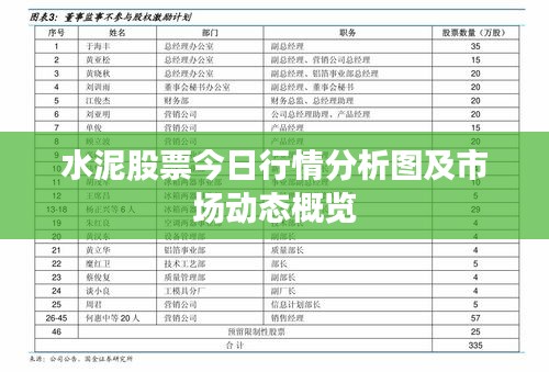 尊道贵德 第2页