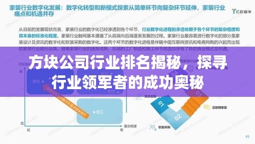 方块公司行业排名揭秘，探寻行业领军者的成功奥秘