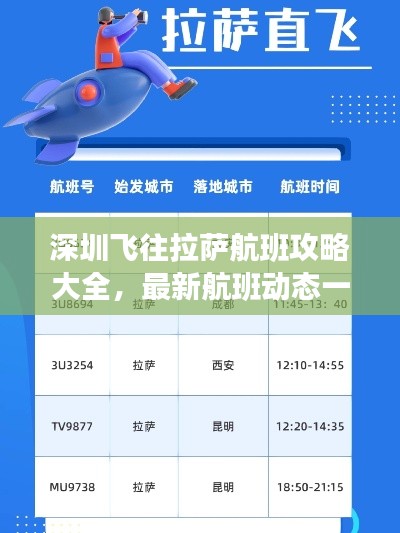 深圳飞往拉萨航班攻略大全，最新航班动态一网打尽