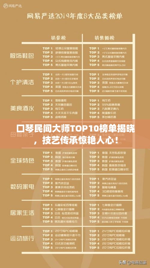 口琴民间大师TOP10榜单揭晓，技艺传承惊艳人心！