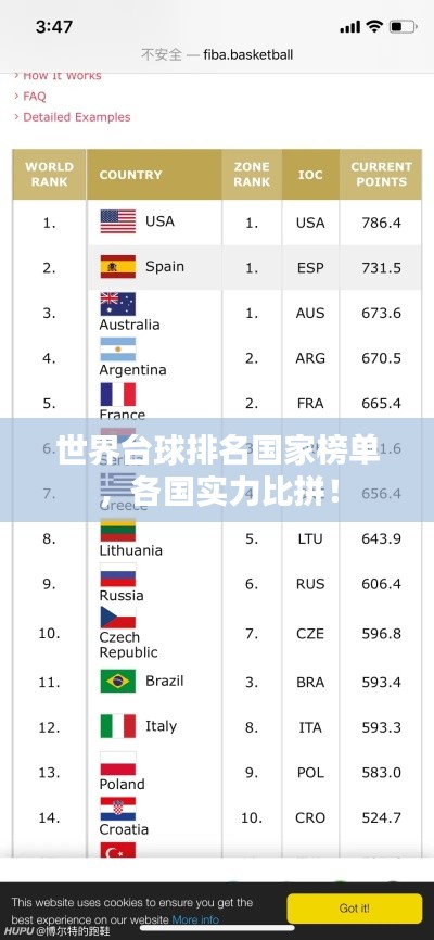 世界台球排名国家榜单，各国实力比拼！