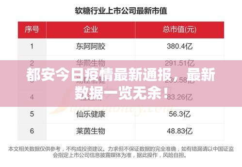 都安今日疫情最新通报，最新数据一览无余！