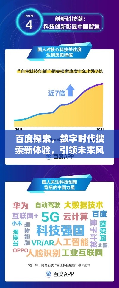 百度探索，数字时代搜索新体验，引领未来风潮！