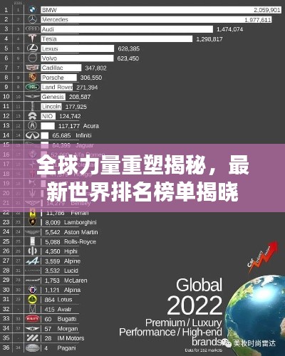 全球力量重塑揭秘，最新世界排名榜单揭晓