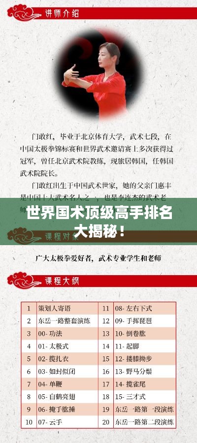 世界国术顶级高手排名大揭秘！