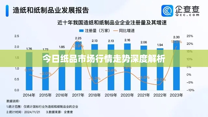 怀真抱素
