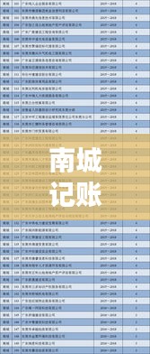 公司简介 第9页