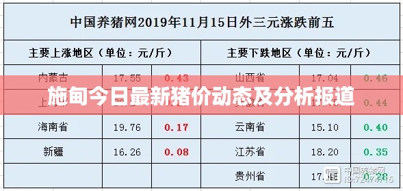 公司简介 第7页