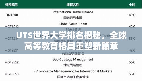 UTS世界大学排名揭秘，全球高等教育格局重塑新篇章