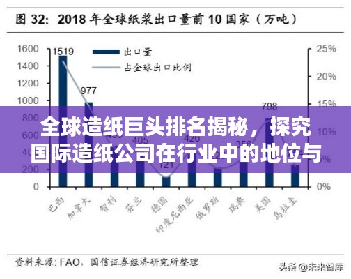 首当其冲