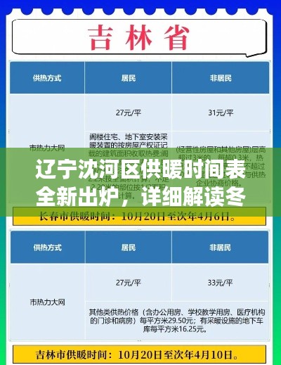 辽宁沈河区供暖时间表全新出炉，详细解读冬季供暖安排！