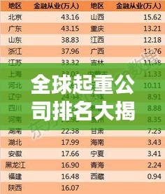 全球起重公司排名大揭秘，谁是行业巨头？