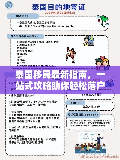 泰国移民最新指南，一站式攻略助你轻松落户