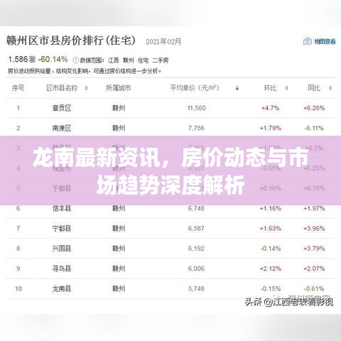 龙南最新资讯，房价动态与市场趋势深度解析
