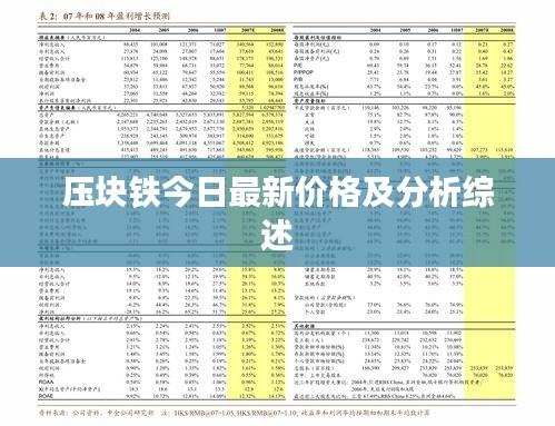 压块铁今日最新价格及分析综述