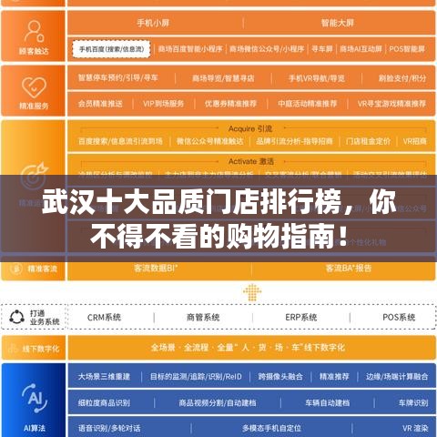 武汉十大品质门店排行榜，你不得不看的购物指南！