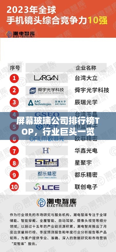 屏幕玻璃公司排行榜TOP，行业巨头一览