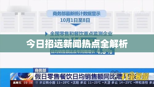 今日招远新闻热点全解析