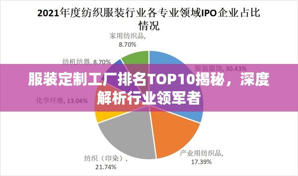 服装定制工厂排名TOP10揭秘，深度解析行业领军者
