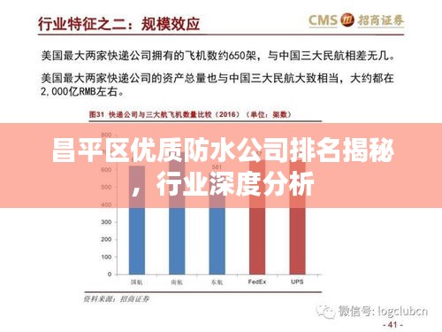 昌平区优质防水公司排名揭秘，行业深度分析