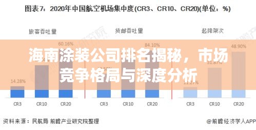 海南涂装公司排名揭秘，市场竞争格局与深度分析